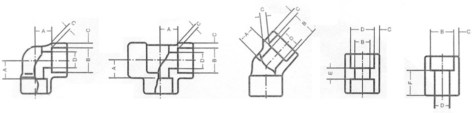 FORGED SOCKET WELDING FITTINGS